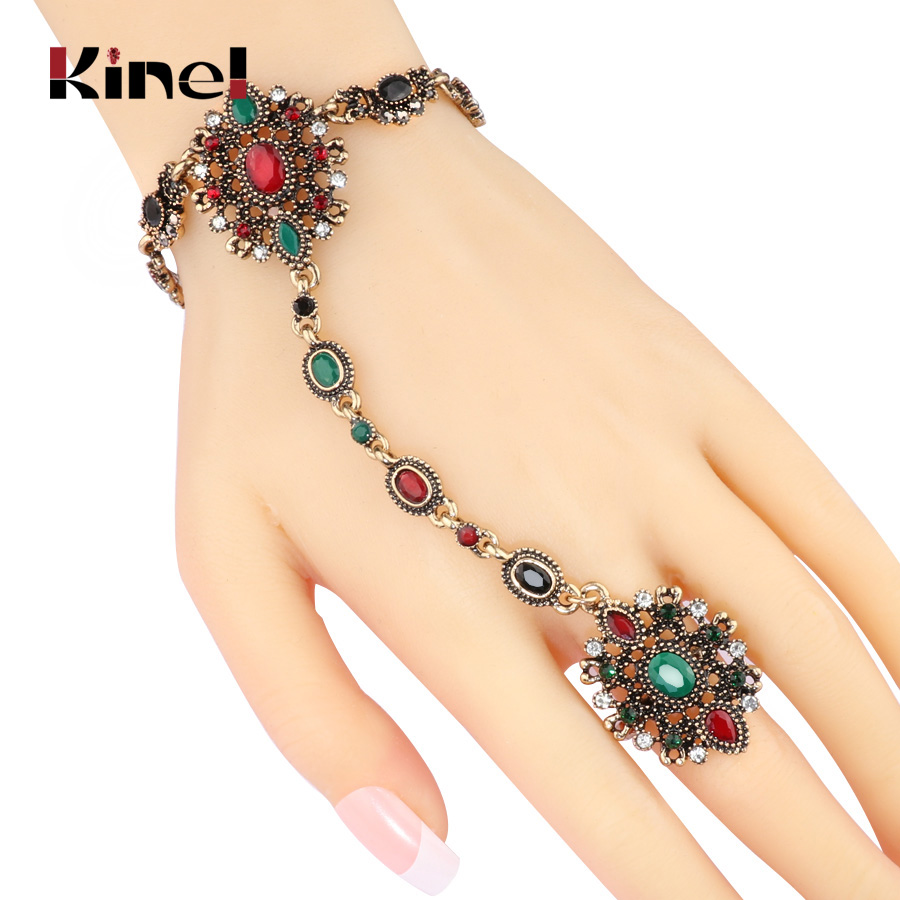 Kinel Unique Bracelet link Rin – Resin Art Ring recenzja i cena