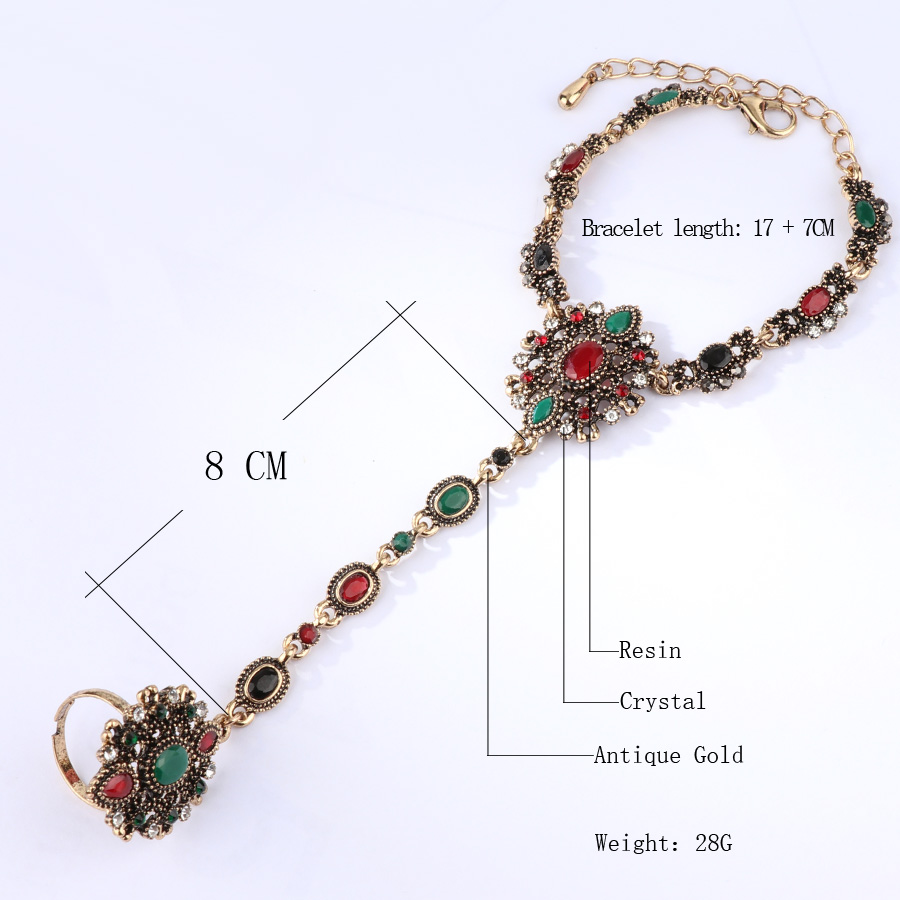 Kinel Unique Bracelet link Rin – Resin Art Ring recenzja i cena