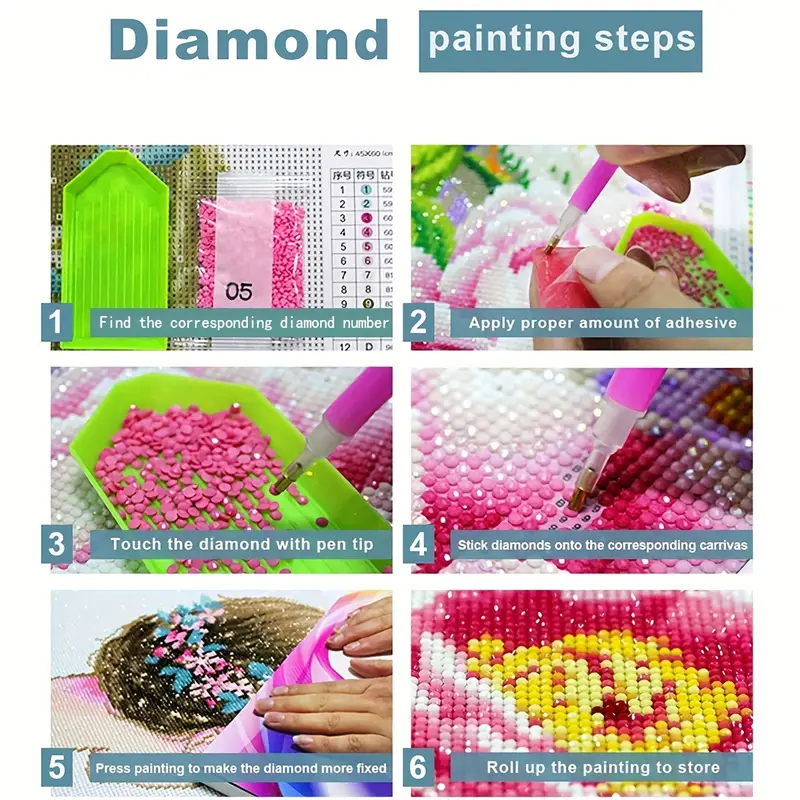 Diamond painting set, parent-c – Resin Art Canvas recenzja i cena