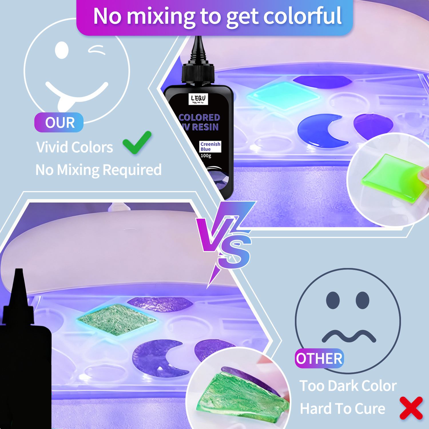 UV Resin, 12-Color Transparent – Resin Art Liquid recenzja i cena