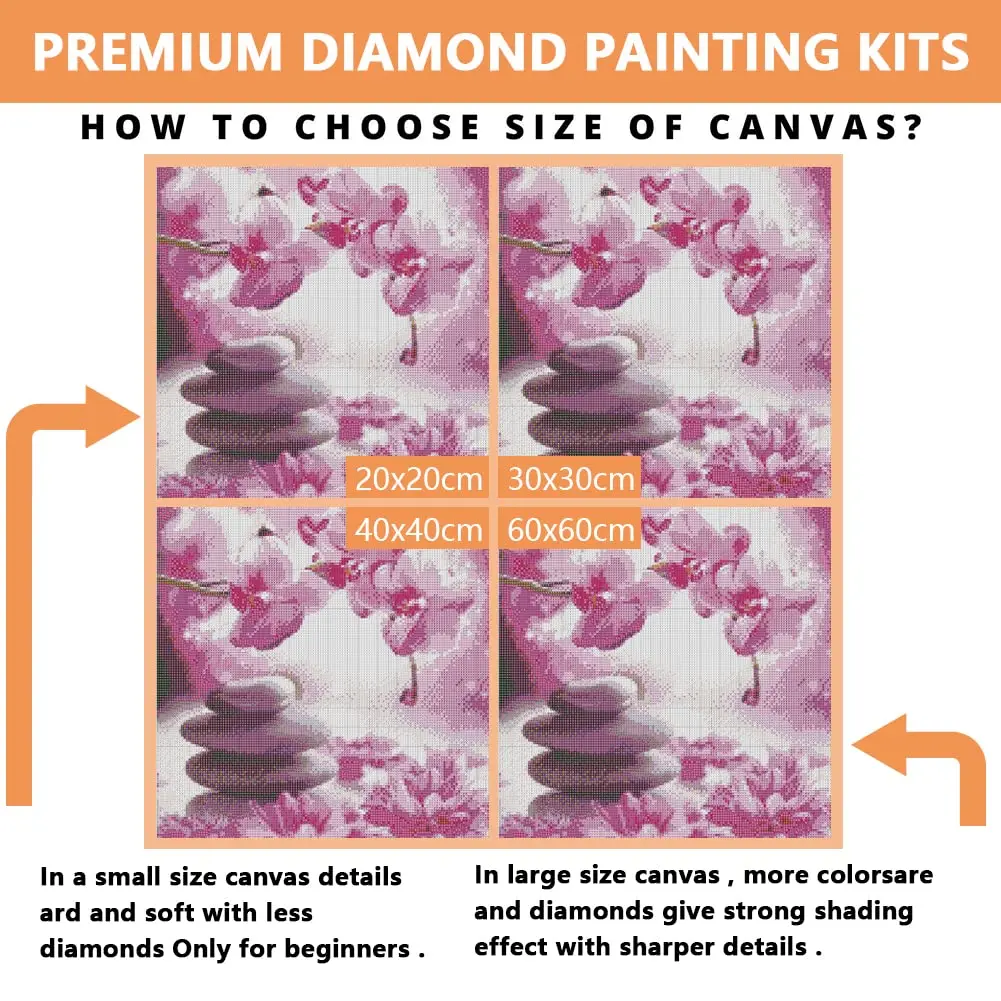 5D Diamond Painting Kits for A – Resin Art India recenzja i cena